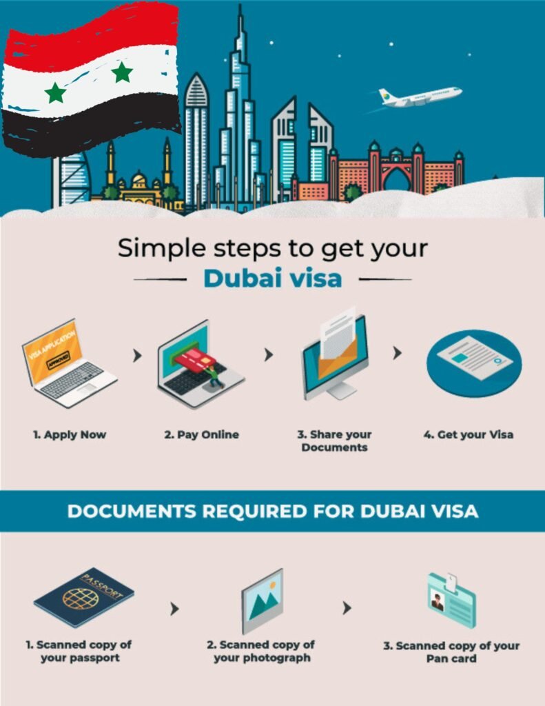 Dubai visa-That is how you apply for a Dubai Family Visa!